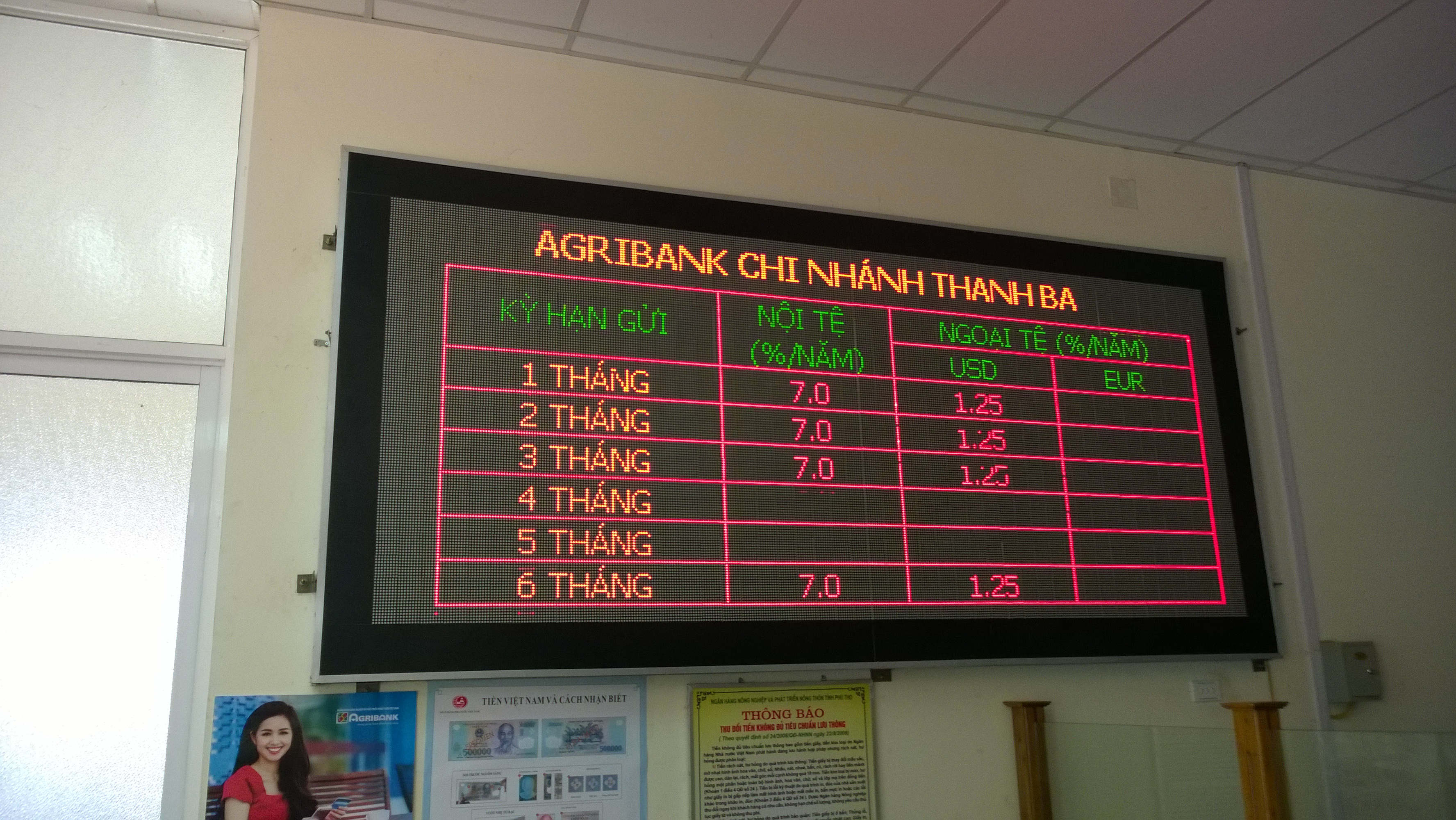bảng điện tử